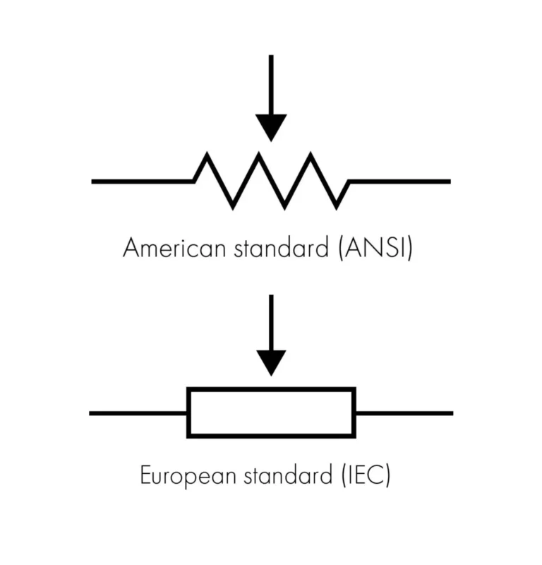 Potentiometer Symbol