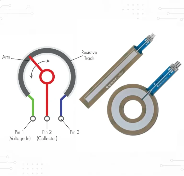 What Does a Potentiometer Do